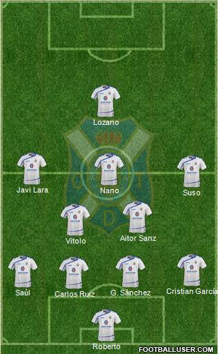 C.D. Tenerife S.A.D. Formation 2016