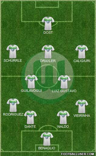 VfL Wolfsburg Formation 2016