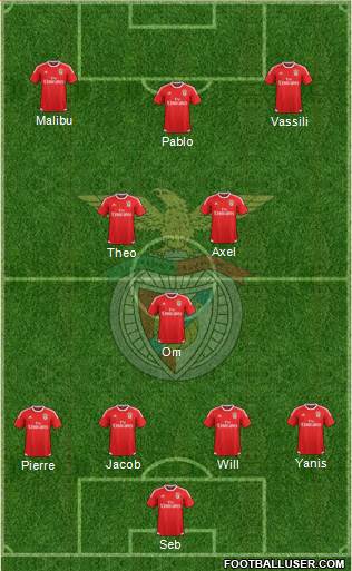 Sport Lisboa e Benfica - SAD Formation 2016