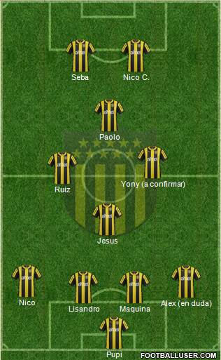 Club Atlético Peñarol Formation 2016