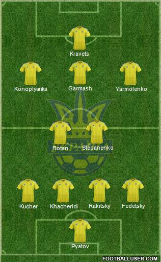 Ukraine Formation 2016