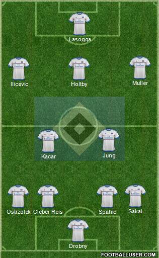 Hamburger SV Formation 2016