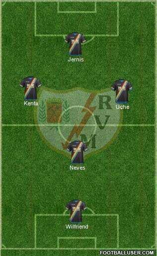 Rayo Vallecano de Madrid S.A.D. Formation 2016