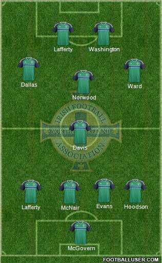 Northern Ireland Formation 2016