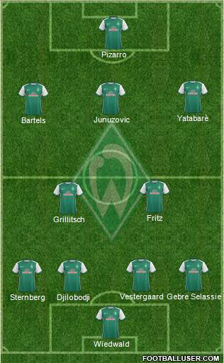 Werder Bremen Formation 2016