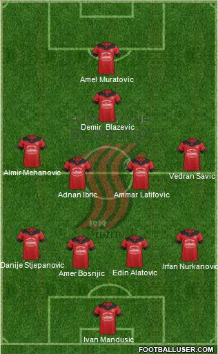 FK Sloboda Tuzla Formation 2016