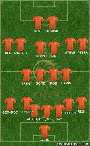 Holland Formation 2016