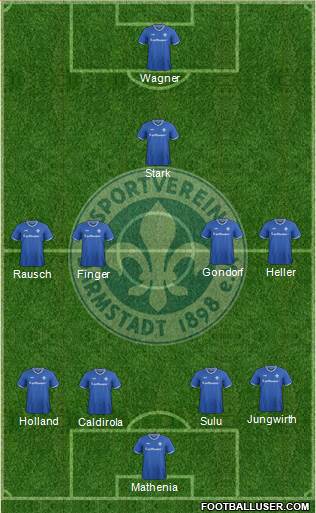 SV Darmstadt 98 Formation 2016