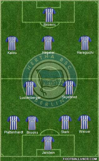 Hertha BSC Berlin Formation 2016