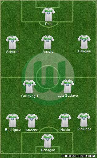 VfL Wolfsburg Formation 2016