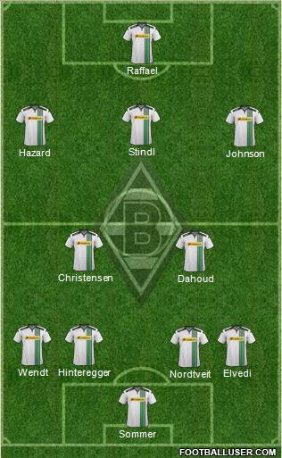 Borussia Mönchengladbach Formation 2016