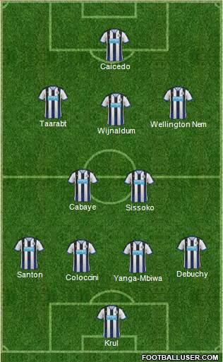 Newcastle United Formation 2016