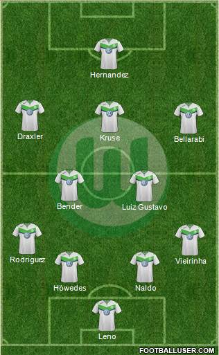 VfL Wolfsburg Formation 2016