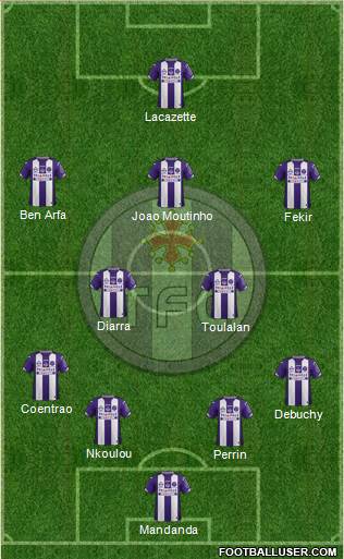 Toulouse Football Club Formation 2016