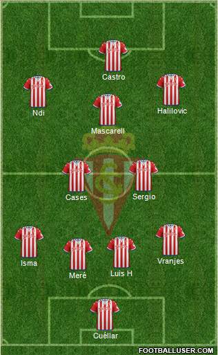 Real Sporting S.A.D. Formation 2016