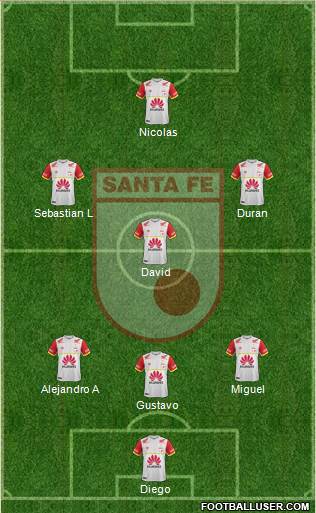 Santa Fe CD Formation 2016