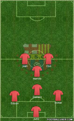 Barcelona SC Formation 2016