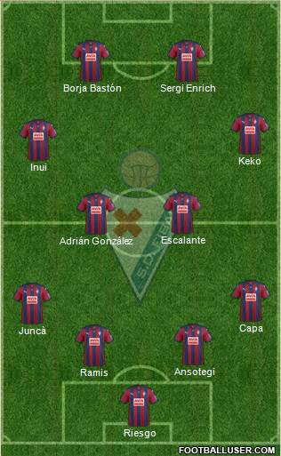 S.D. Eibar S.A.D. Formation 2016