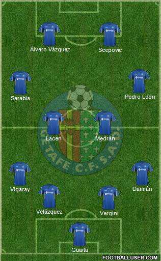 Getafe C.F., S.A.D. Formation 2016