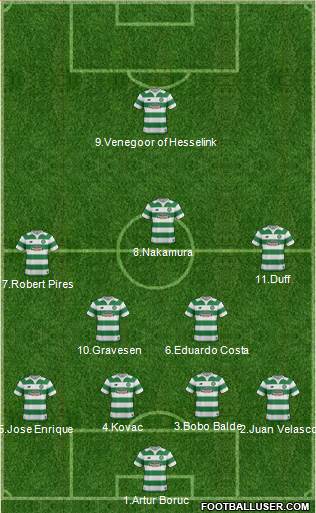 Celtic Formation 2016