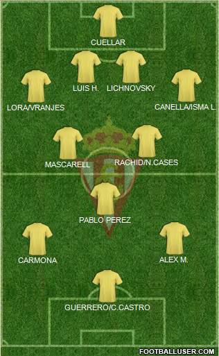 Real Sporting S.A.D. Formation 2016