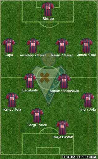 S.D. Eibar S.A.D. Formation 2016