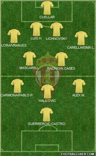 Real Sporting S.A.D. Formation 2016