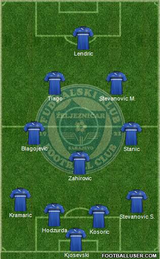 FK Zeljeznicar Sarajevo Formation 2016