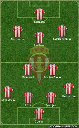 Real Sporting S.A.D. Formation 2016