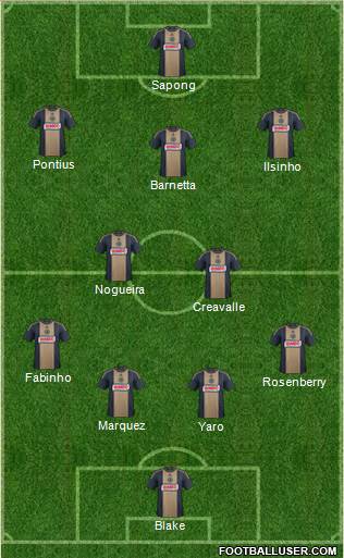 Philadelphia Union Formation 2016