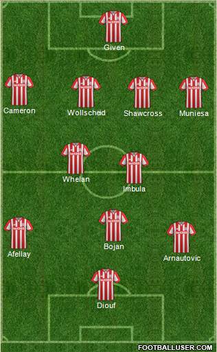 Stoke City Formation 2016