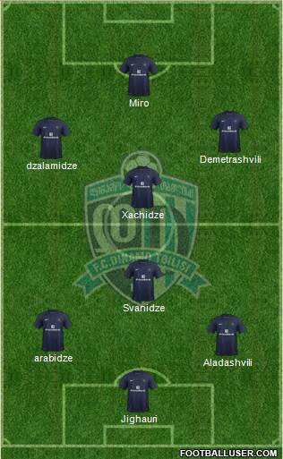 Dinamo Tbilisi Formation 2016