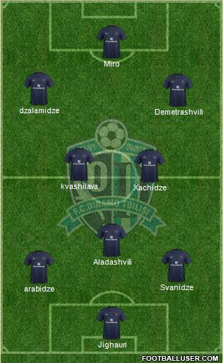 Dinamo Tbilisi Formation 2016