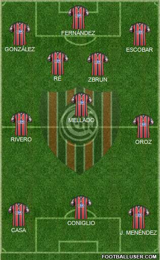 Chacarita Juniors Formation 2016