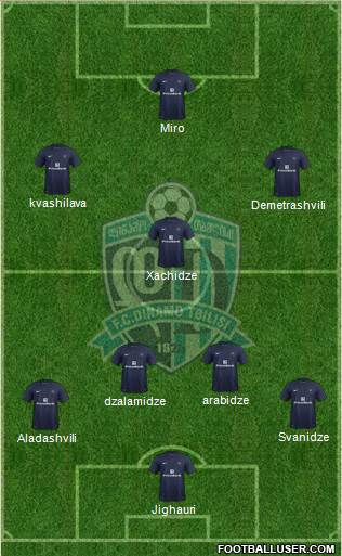 Dinamo Tbilisi Formation 2016