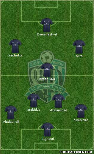 Dinamo Tbilisi Formation 2016