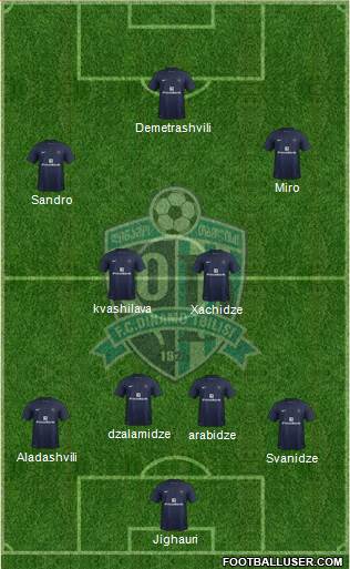 Dinamo Tbilisi Formation 2016