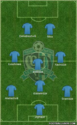 Dinamo Tbilisi Formation 2016