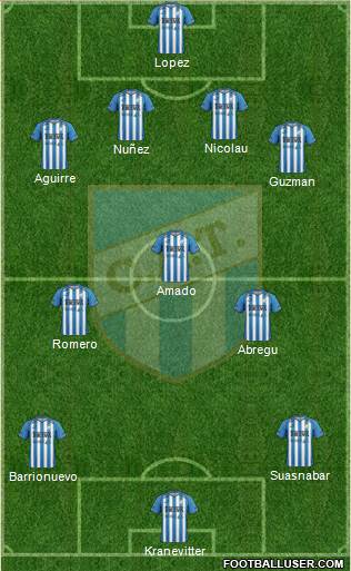 Atlético Tucumán Formation 2016