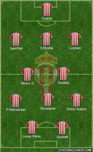 Real Sporting S.A.D. Formation 2016