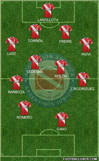 Argentinos Juniors Formation 2016