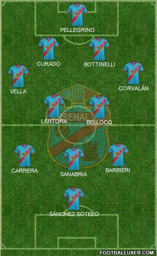 Arsenal de Sarandí Formation 2016