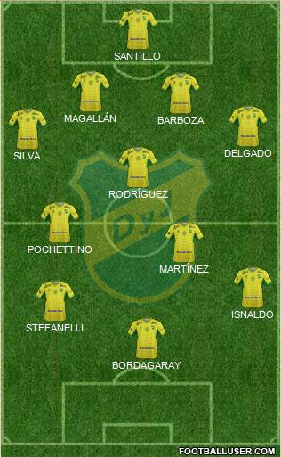 Defensa y Justicia Formation 2016