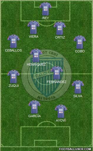 Godoy Cruz Antonio Tomba Formation 2016