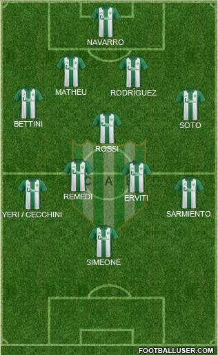 Banfield Formation 2016