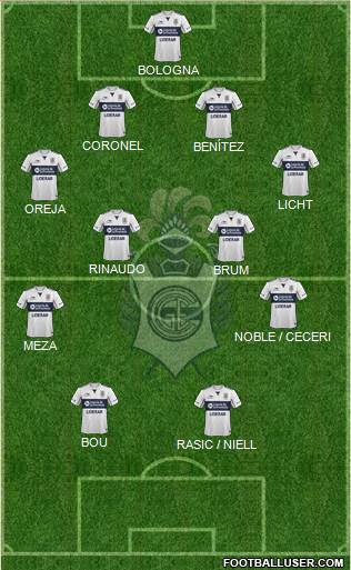 Gimnasia y Esgrima de La Plata Formation 2016