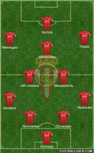 Real Sporting S.A.D. Formation 2016