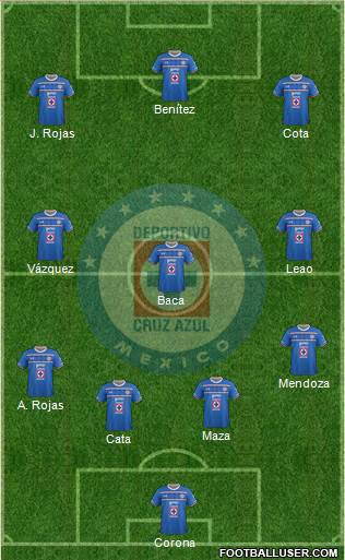 Club Deportivo Cruz Azul Formation 2016