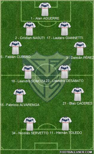 Vélez Sarsfield Formation 2016