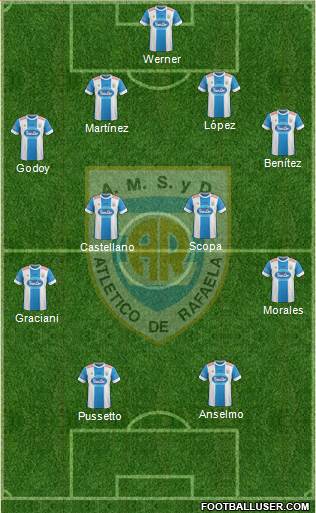 Atlético Rafaela Formation 2016